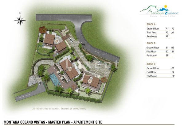 vizualizace projektu