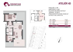 ervenýDub-kat-list-4D-page-001