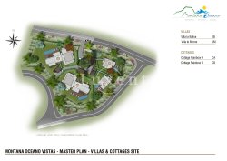 Masterplan Villas Cottages