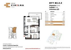 katalogovy-list-B2.2.2